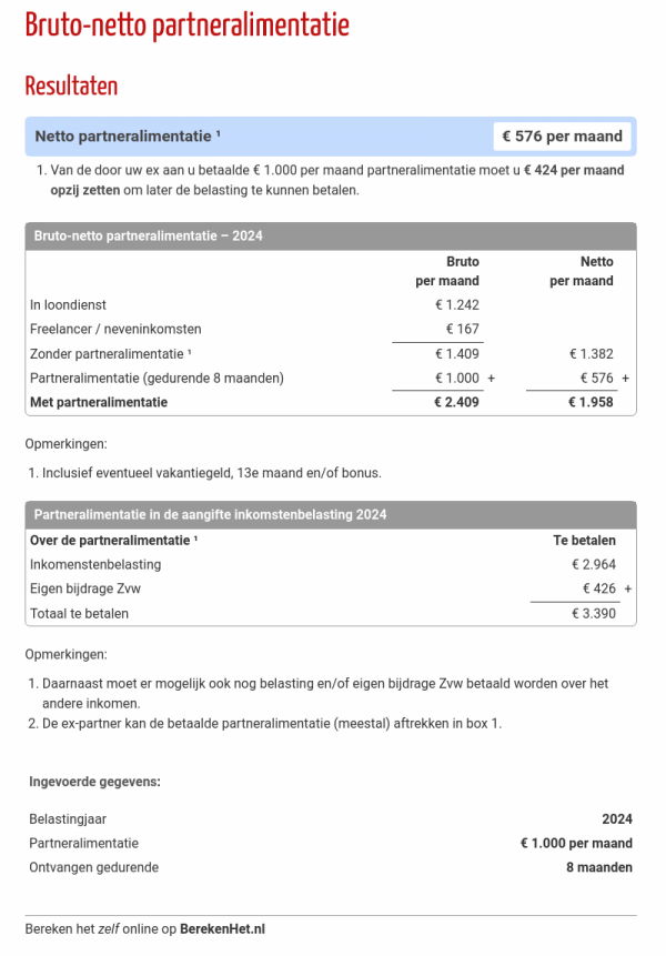 Bruto-netto partneralimentatie