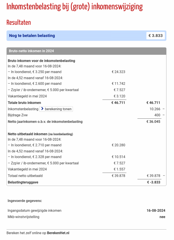 Inkomstenbelasting bij (grote) inkomenswijziging